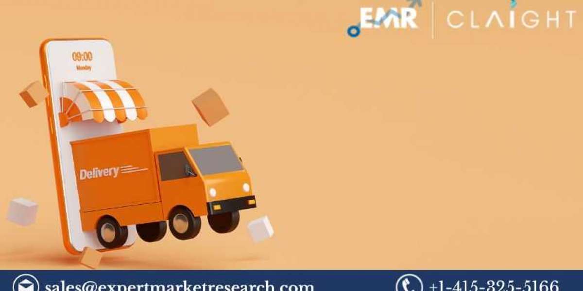 Cross-Border E-commerce Logistics Market Size, Growth & Share 2025-2034